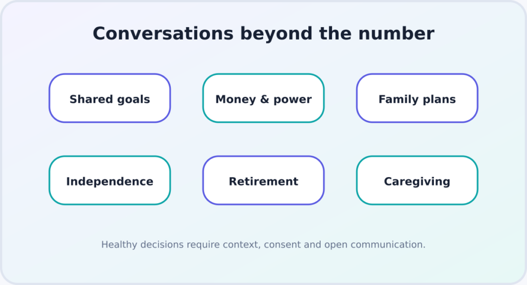 Seven Conversations Age-Gap Couples Should Have featured illustration