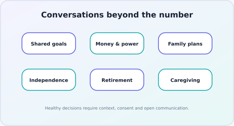 Seven Conversations Age-Gap Couples Should Have featured illustration